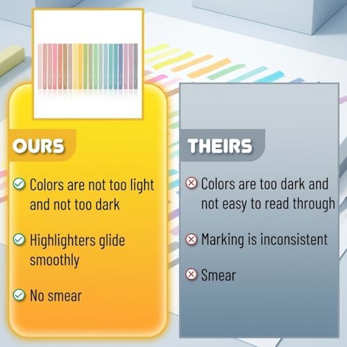 Mr. Pen- Aesthetic Highlighters No Bleed, 20 Pack, Pastel Colors | Chisel Tip, Cute Highlighters Assorted Colors for Journaling, Highlighting, Underlining, Fast Dry, Back to School Supplies - Image 5