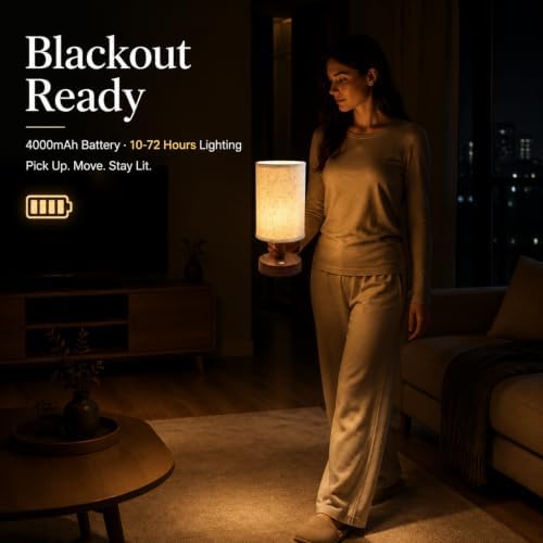 Mini Cordless Bedside Lamp, Touch Rechargeable LED Night Light - Image 5