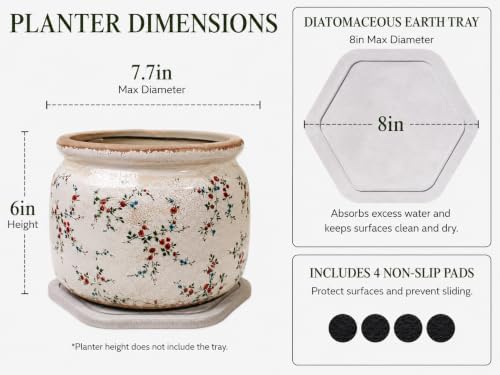 Cottage Core Ceramic Plant Pot with Decorative Saucer, Plant Lover Gifts - Image 3