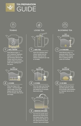 Teabloom Joyful Warmth Teapot with Tea Warmer – 50 oz (6+ Cups) Hand-Blown Borosilicate Glass, Stainless Steel Loose-Leaf Infuser, Heat-Resistant Kettle, Elegant Gift Set for Tea Lovers - Image 4