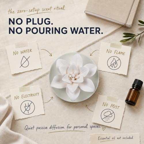 Passive Diffuser for Essential Oil-Ceramic Diffuser(Lily) - Image 2