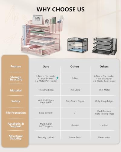 WALI Desk File Organizer, 6 Tier Desktop Paper Letter Tray Organizer with Drawer and 2 Pen Holders, Office Desk Accessories & Workspace Organizers for Office, Home Supplies(DO007DH-P), 1 Pack, Pink - Image 7