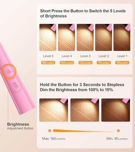 Gritin Book Light, Eye Caring 4-Color&5-Brightness Neck Light Reading Light - Image 2
