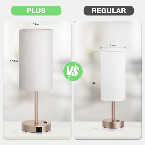 Dicoool 17.4" Bedside Lamp for Bedroom - Dimmable Touch, USB A+C, AC Outlet - Image 5