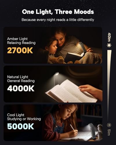 86lux Book Light, Rechargeable Clip-On LED Reading Light for Bed - Image 3