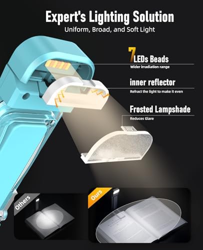 HIONXMGA Book Light,Rechargeable Reading Light for Books in Bed at Night - Image 4