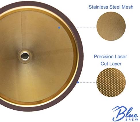 BLUE BREW Pour Over Coffee Filter, Titanium Coated Stainless Steel Coffee Filter, Paperless & Reusable Pour Over Coffee Maker, Double-Layered Mesh Coffee Cone (1-4 Cups), BB1004 - Image 3