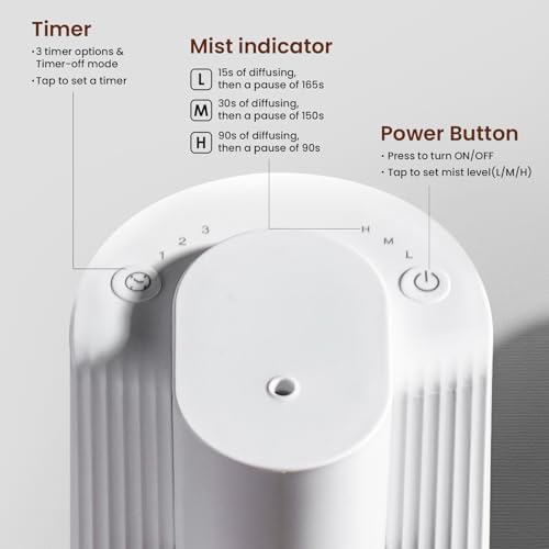 Waterless Essential Oil Diffuser, Portable Aromatherapy Diffuser, Fit for 10-20mL Essential Oil Bottles, 3 Timer & 3 Mist Level, Rechargeable Mini Scent Diffuser for Home, Room, Car and Office (White) - Image 4
