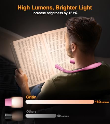 Gritin Book Light, Eye Caring 4-Color&5-Brightness Neck Light Reading Light - Image 4