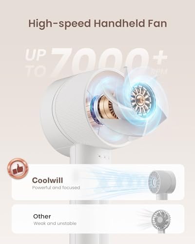 Portable Mini Handheld Turbo Fan, 4 Speed High Velocity Personal Cooling Device [Max 16H], Rechargeable Purse Travel Essential for Vacation/Beach/Trip - White - Image 2