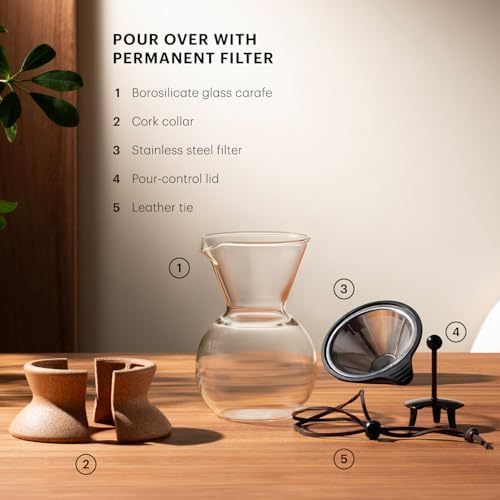 Bodum 34oz Pour Over Coffee Maker, High-Heat Borosilicate Glass with Reusable Stainless Steel Filter and Cork Grip - Made in Portugal - Image 6