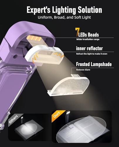 HIONXMGA Book Light,Rechargeable Reading Light for Books in Bed at Night - Image 4
