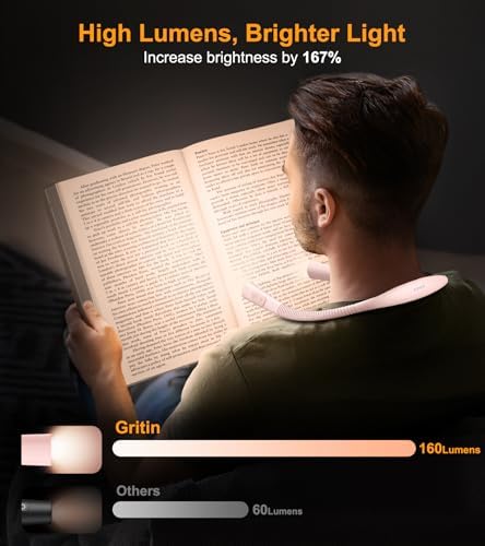 Gritin Book Light, Eye Caring 4-Color&5-Brightness Neck Light Reading Light - Image 4