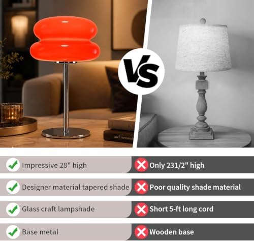 taotanra- Bread Table lamp Cream-Style Creative Bread lamp - Children's Room Night Light Birthday Gift Cute dimmable Sleep Atmosphere Light Home Decoration Item -Orange (Red) - Image 3