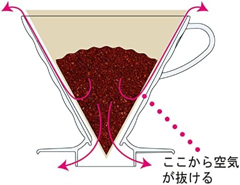 HARIO VDGR-02-W V60 Heat-resistant Glass Transmission Dripper 02 for 1 to 4 Cups, White, Made in Japan - Image 4