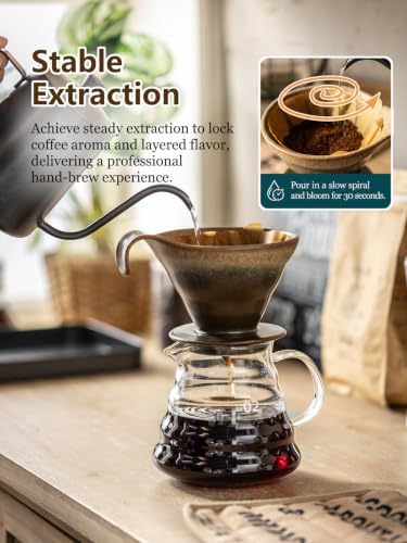 Gomakren Pour Over Coffee Maker Single-Hole Cone, Ceramic Coffee Dripper - Image 6