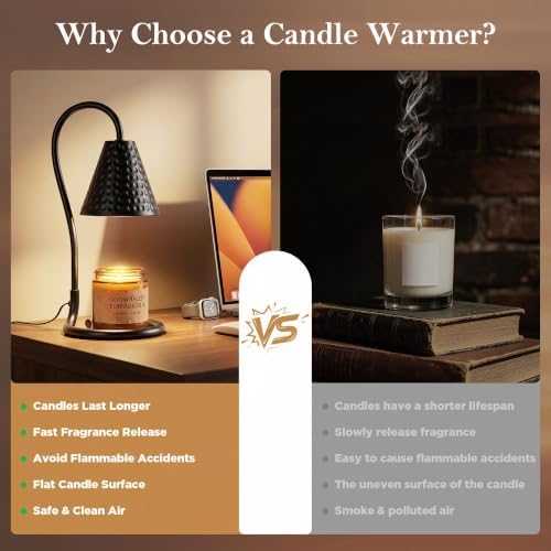 TATAANTY Candle Warmer Lamp 2 Pack, Iron Wax Warmer with Timer and Dimmer - Image 6