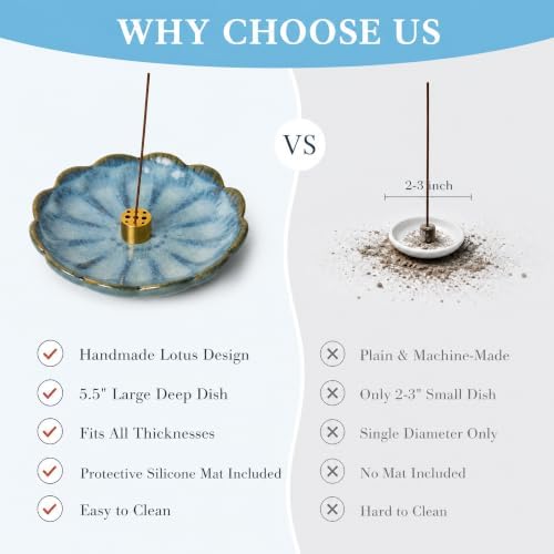 Pinehaven Ceramic Lotus Incense Holder – 5.5 Inch Hand-Sculpted Ash Catcher Tray Bowl with Brass 9-Hole Insert for Incense Sticks – Blue Japanese Zen Home Décor, Meditation Altar Gift - Image 3