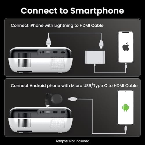 HAPPRUN Native 1080P Bluetooth Projector - Standard - Image 6