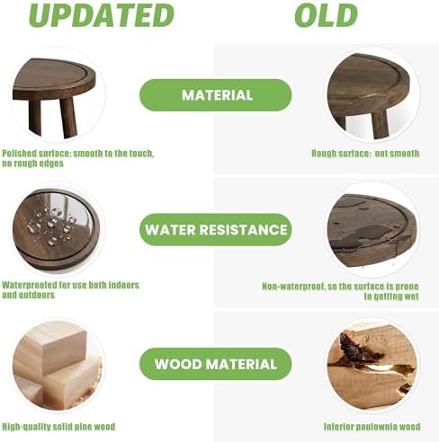 Wood Plant Stands Indoor, Updated Single Plant Stand Modern Plant Table for Large Plants, Wooden Plant Stool, Tall Plant Holder Small Round Side for Living Room, Balcony, Office (Dark Brown) - Image 3