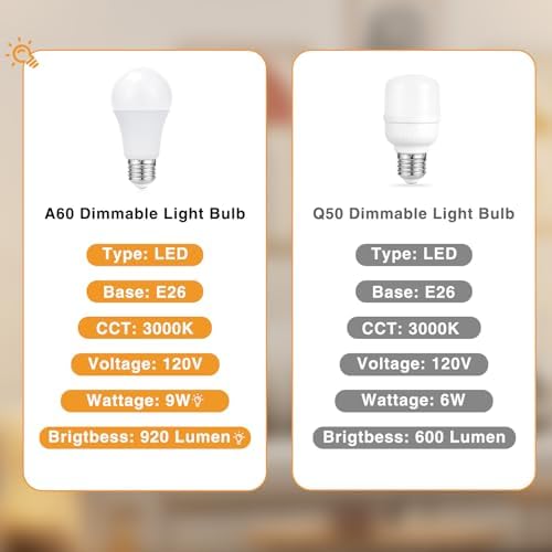 Fenmzee 17.4" Beige Lamp for Bedroom - Dimmable Touch, USB A+C, AC Outlet - Image 6