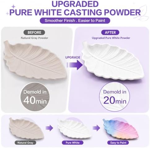Complete Gypsum Casting Kit for Adults – Make 2 Sets of 6 Leaf Trays, DIY Home Decor Craft Kit for Women & Beginners, Water-Activated Fast Curing Plaster Kit with Acrylic Paints for Date Night & Gifts - Image 2