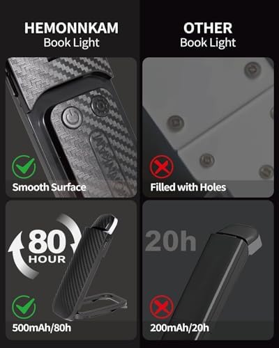 HEMONNKAM Book Light, 2 Pack Rechargeable Clip-On Reading Light for Bed - Image 7