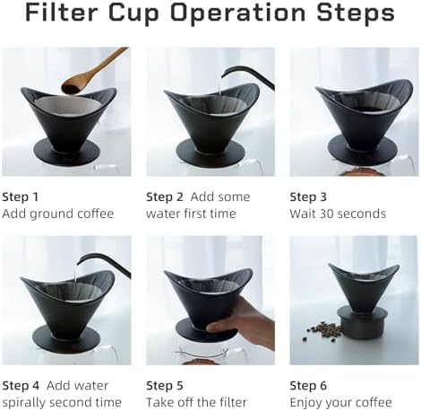 MAVO Coffee Dripper, Pour Over Ceramic Coffee Dripper with Tray, Compatible with V01 V02, Black - Image 6