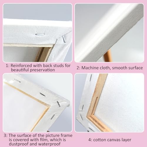 4 PCS Pre Drawn Canvas to Paint for Adults 8 x 10 Inch Couple Sip and Paint Kit Party Supplies Favor Shoes Couples Painting Kit Date Night Canvas Painting Kit for Valentine's Day Painting - Image 3