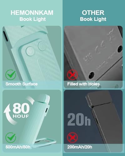 HEMONNKAM Book Light, Rechargeable Clip-On Reading Light for Bed at Night - Image 7