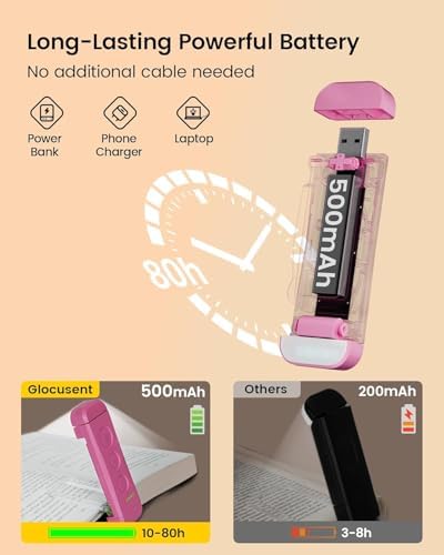 Glocusent USB Rechargeable Book Light, Portable Clip-on LED Reading Light - Image 4