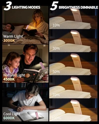 HEMONNKAM Reading Light, Rechargeable Clip-On Book Light for Bed at Night - Image 2