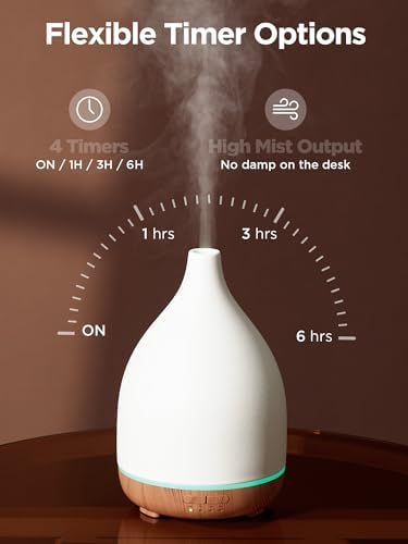 InnoGear 300ml Ceramic Essential Oil Diffuser, Diffusers for Home, Yellow - Image 3