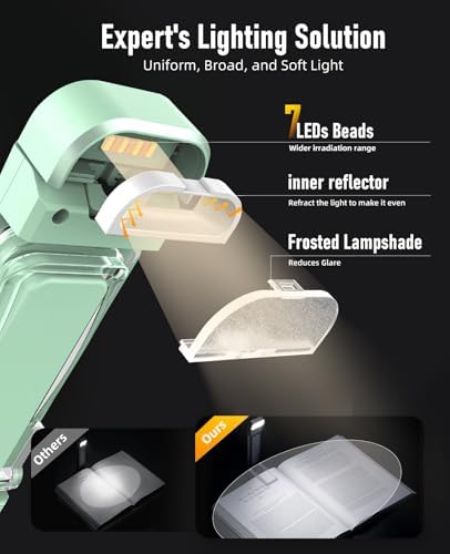 HIONXMGA Book Light,Rechargeable Reading Light for Books in Bed at Night - Image 4