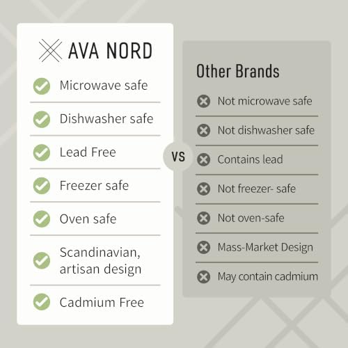 Ava Nord Reactive Glaze Stoneware Ceramic Coffee Mugs 4 Pack - 14oz - Blue - Image 3
