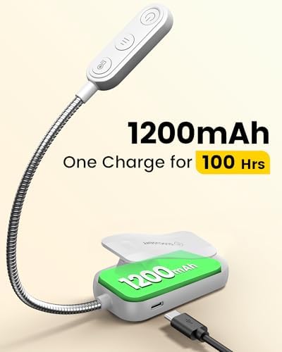 Glocusent 20 LED Reading Lights for Books in Bed, Eye Caring Reading Light - Image 5