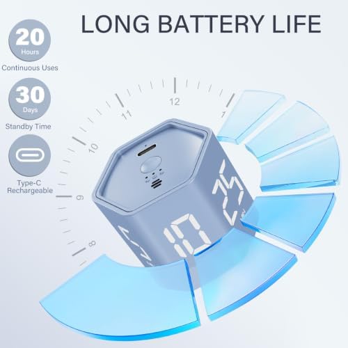 Rotating Productivity Timer 5, 25, 10 30,60 Mins Preset Stopwatch, Desk Flip ProductivityTimer, ADHD Tool Hexagon, Vibration/Mute/Alarm, for Work, Study, Back to School, Kitchen, Blue - Image 6
