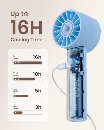 Portable Mini Handheld Turbo 4 Speed High Velocity Personal Fan, Max 16H Cooling Time, Rechargeable Purse Fan, Travel Essentials Must Haves for Vacation/Beach/Trip, Light Blue - Image 4