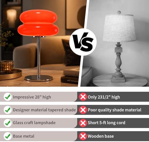 Bedroom Mushroom lamp, Medieval Modern Bedside Table lamp, dimmable Retro Egg Tart Headlight, Unique Home Mushroom Decoration Aesthetic Lovely Living Room Desk lamp (Red) - Image 4