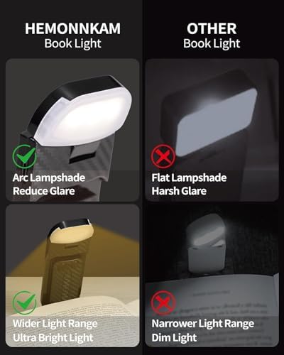 HEMONNKAM Book Light, Rechargeable Clip-On Reading Light for Bed at Night - Image 6