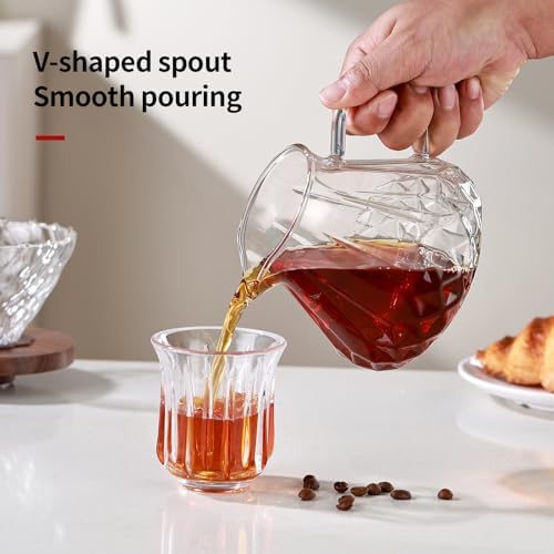Bincoo Pour Over Coffee Maker&Dripper, Style Cone Filter + 600ml Glass Coffee Server, Manual Coffee Brewer Set, Reusable Coffee Filter Holder, Great Gift for Coffee Enthusiasts（Clear） - Image 3