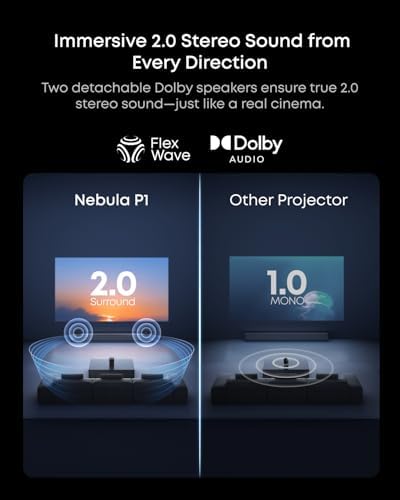 soundcore Nebula P1 Portable Projector with Detachable Speakers - Image 4