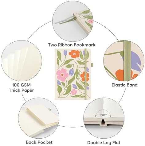 &And Per Se Dotted Journal Notebook, A5 Hardcover Aesthetic Dotted Notebook – 160 Pages 100gsm Thick Dot Grid Paper, 3 Sticker Sheets – Gift-Ready Journaling Kit for Women (Botanical Floral) - Image 5