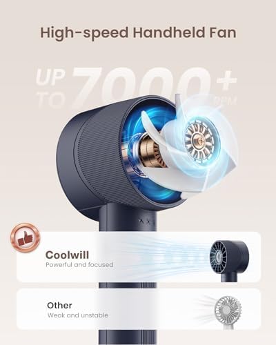 Navy Blue Rechargeable Mini Handheld Turbo Fan - 4 Speed High Velocity Personal Fan with Max 16H Cooling Time, Travel Essentials for Vacation/Beach/Trip - Image 2
