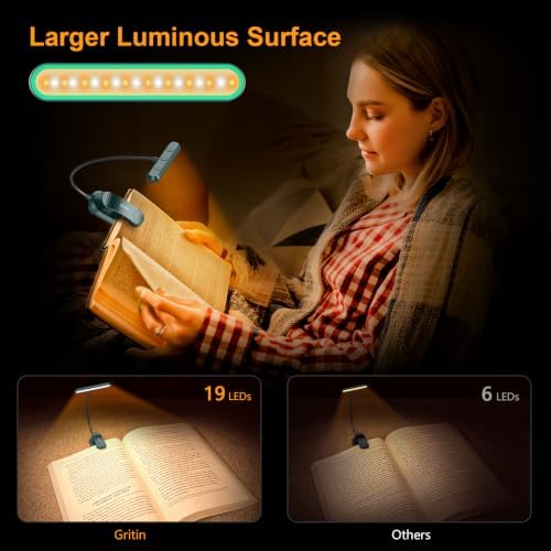 Gritin Rechargeable Book Light for Reading in Bed with 19 LED - Image 4
