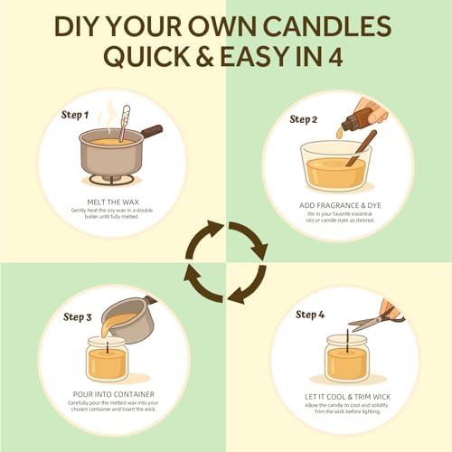 NORVENCE Soy Wax for Candle Making, Natural Soy Wax Flakes 40lb, Premium Candle Wax for DIY Candle Crafting - Image 6