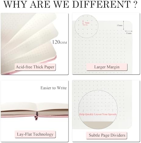 Y&I Bullet Dotted Journal Kit, A5 Hardcover Dotted Journal Notebook with 176 Pages, 120GSM Thick Paper, Stencils Stickers Pens Washi Tapes, Dotted Journaling Kit for Beginners (Pink) - Image 3