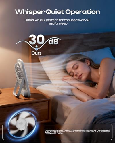 Otlonpe Personal Portable Desk Fan 2 Pack, 4000mAh Small Rechargeable Portable Fan Battery Operated & USB Powered for Travel Sleeping Bedroom Office Home Table, Cordless, Quiet, 4-Speed, 6.5 Inch - Image 5
