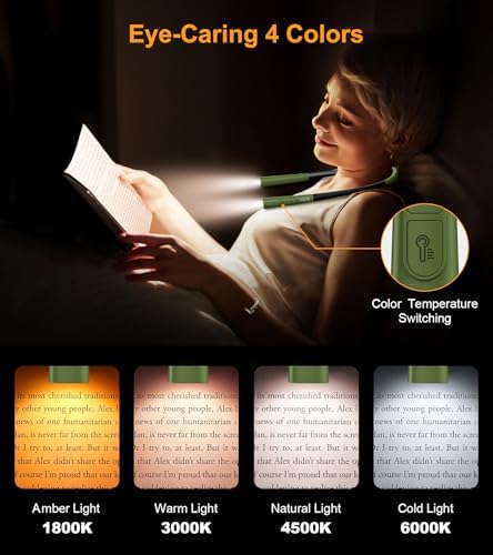 Gritin Book Light, Eye Caring 4-Color&5-Brightness Neck Light Reading Light - Image 3