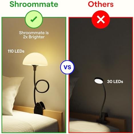Shroommate Dorm Room Essential Clip On Bed Light for Dorm Room - Black - Image 4
